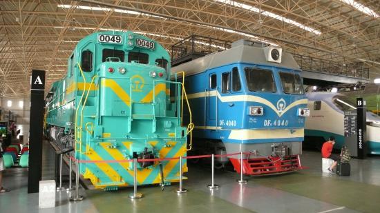 China Railway Museum